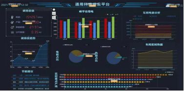 通用股份2022年營收41.2億，以大數(shù)據(jù)為驅動加速國際化、智能化、綠色化發(fā)展