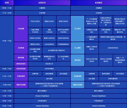 初探無服務(wù)器架構(gòu) 亞馬遜云科技中國(guó)峰會(huì)北京站技術(shù)盛宴